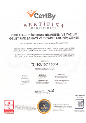 iso-iec-15504